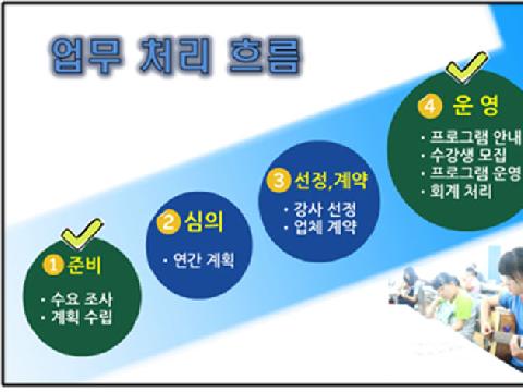 부산교육청,‘방과후학교 업무지원시스템’전국 최초 개발 2학기 모든 학교 보급