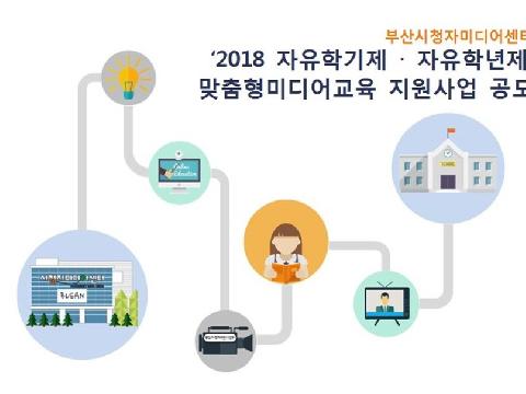 2018 자유학기제·자유학년제 맞춤형 미디어교육 지원 사업